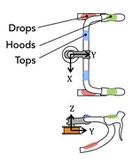 Estimation of Handgrip Position Based on Force Measurement During Steady Pedaling